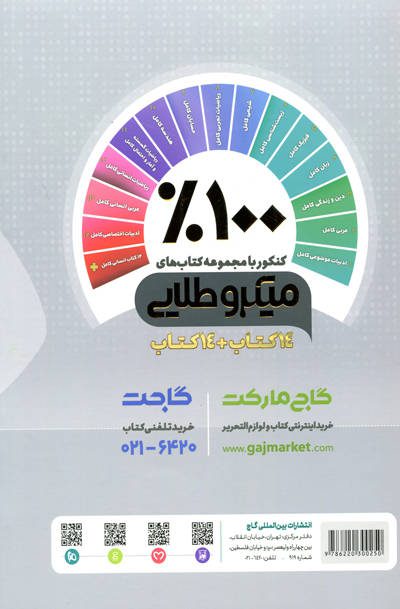 پاسخ های میکرو طلایی ریاضیات تجربی کامل کنکور