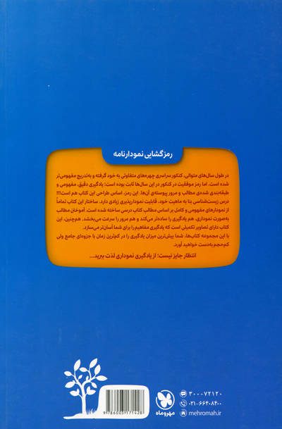 نمودارنامه ی زیست شناسی سال سوم انتشارات مهروماه